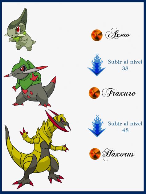axew evolution level|Axew (Pokémon) .
